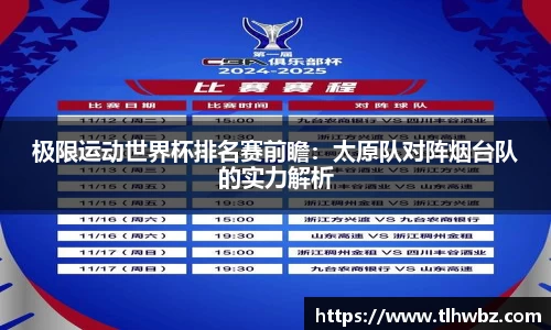 极限运动世界杯排名赛前瞻：太原队对阵烟台队的实力解析